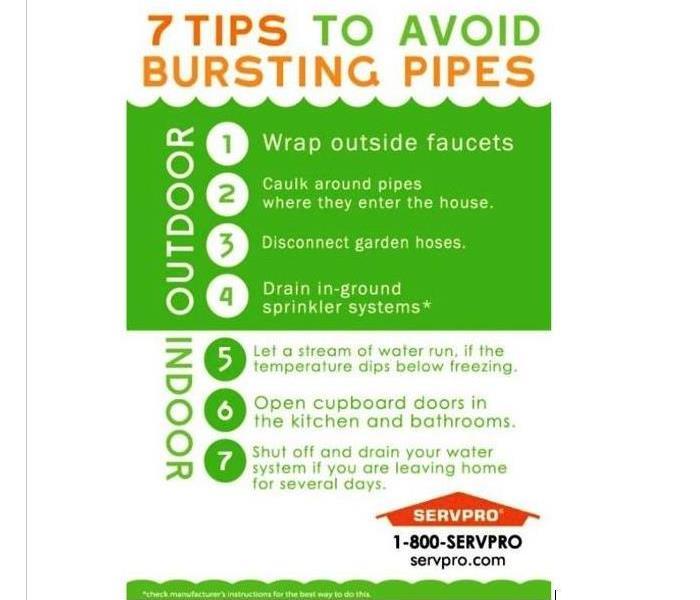 A list of 7 tips to avoid burst pipes during the winter months